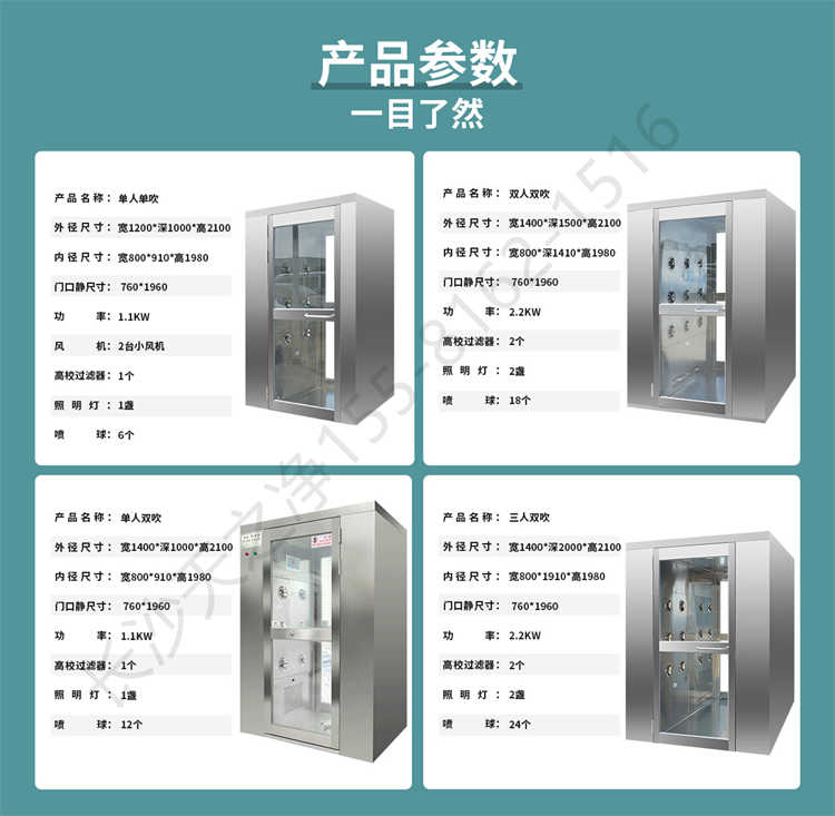 長沙天之凈不銹鋼風淋室廠家直供-產品參數
