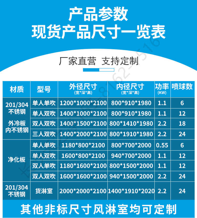 長沙天之凈不銹鋼風淋室源頭廠家-產品尺寸
