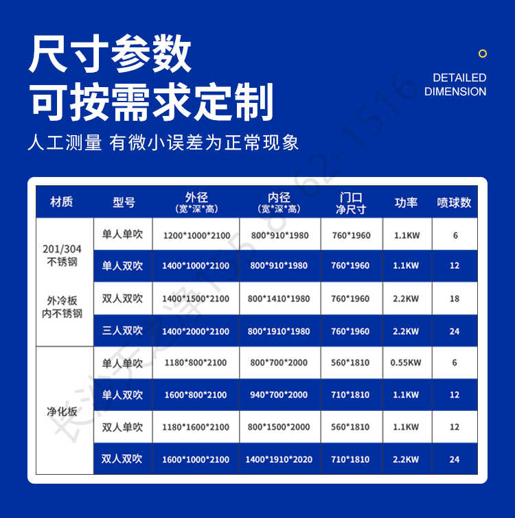 長沙天之凈卷簾門風(fēng)淋室-參數(shù)尺寸