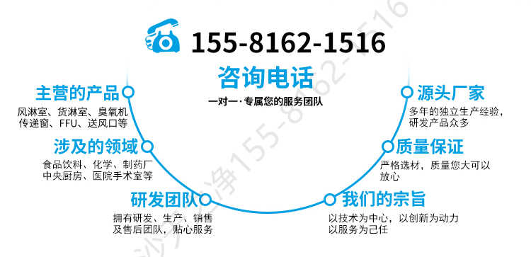 平板燈和扣板燈是一回事嗎?-廠家電話