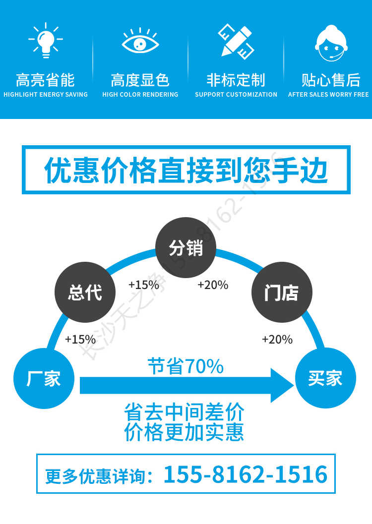平板燈和扣板燈是一回事嗎?-廠家直供