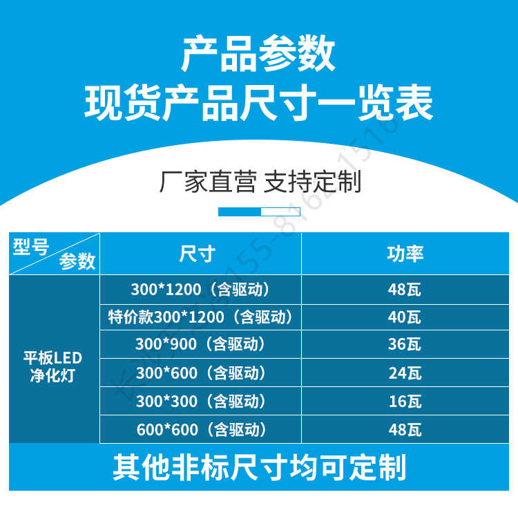平板燈和扣板燈是一回事嗎?-規(guī)格參數(shù)表