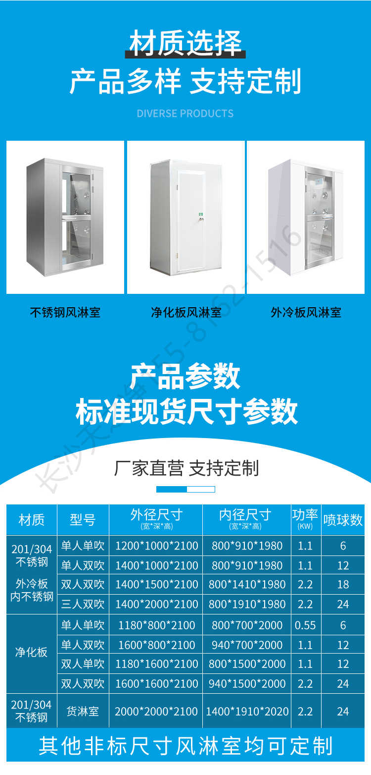 長沙天之凈潔凈車間外冷板風淋室-規(guī)格尺寸