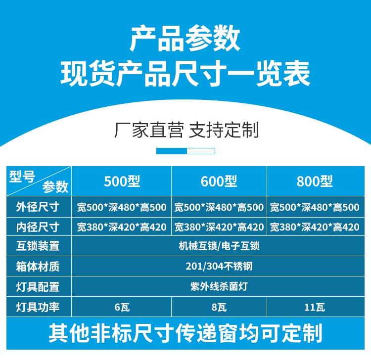 長沙天之凈不銹鋼傳遞窗尺寸