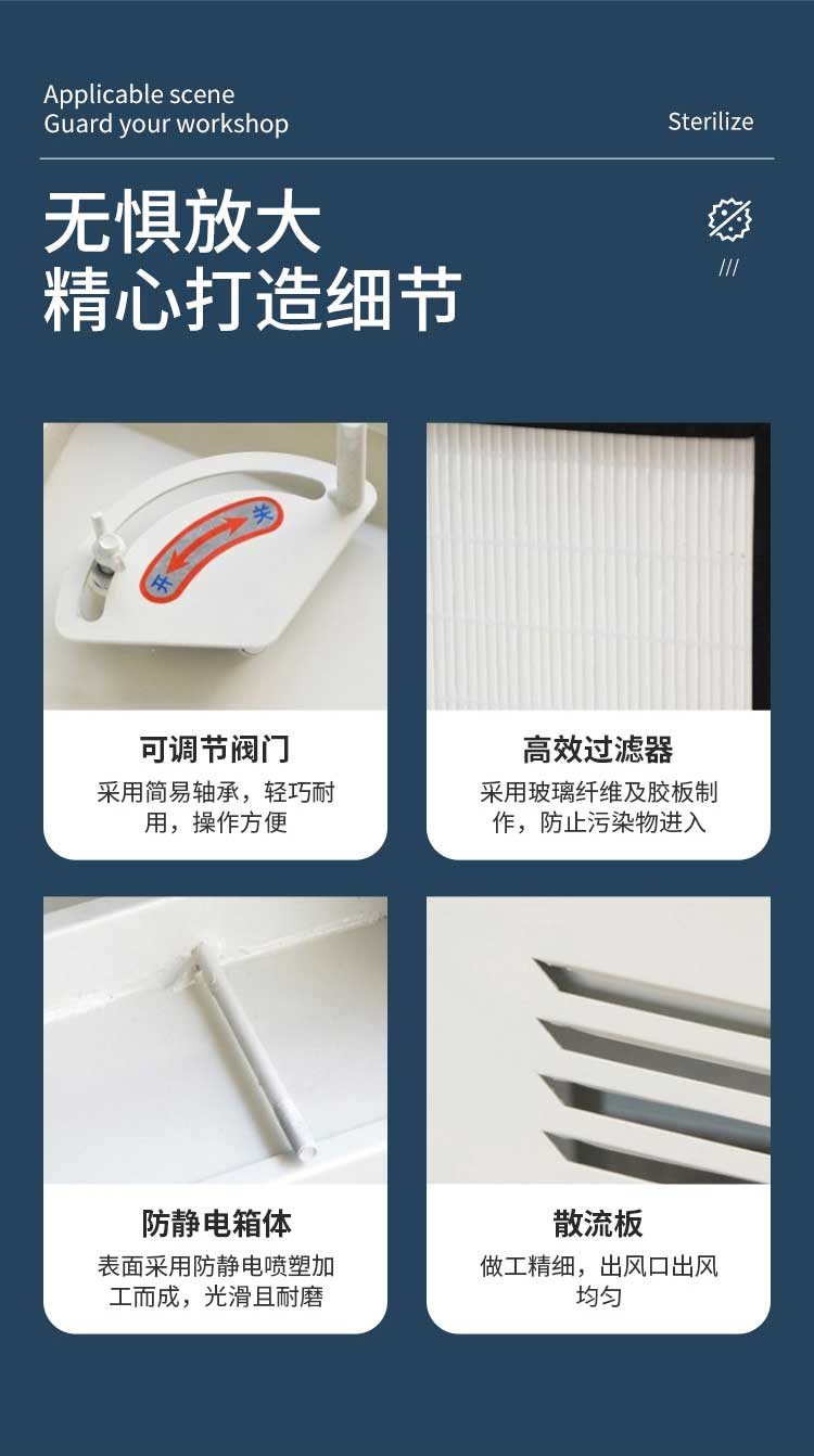 高效送風口細節(jié)