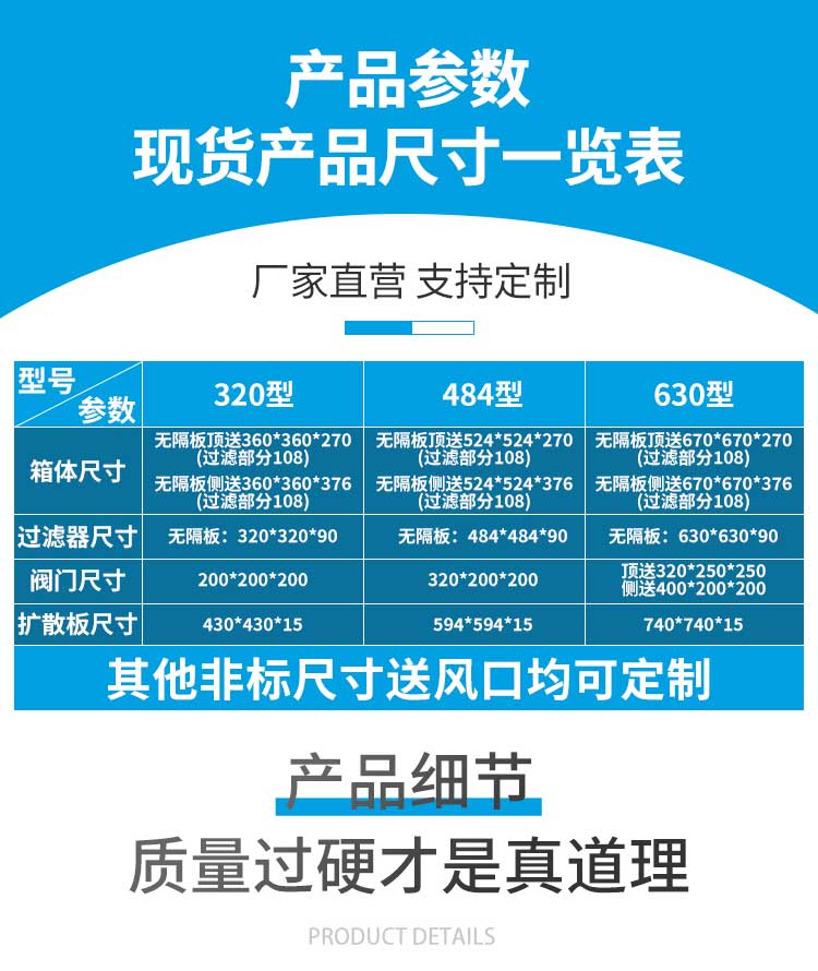 長(zhǎng)沙天之凈高效送風(fēng)口產(chǎn)品參數(shù)